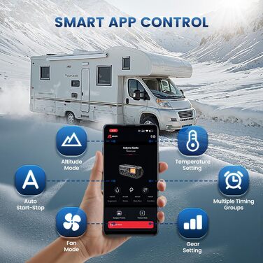 Дизельний опалювач 8kW Blazecore Station 1S з керуванням через APP, 12V/24V DC & 240V AC, для авто та вантажівок