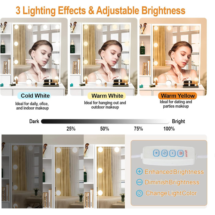 Туалетний столик зі світлом та дзеркалом, з пуфом, 6 шухляд та 6 полиць, 80x36x130 см (PE56)