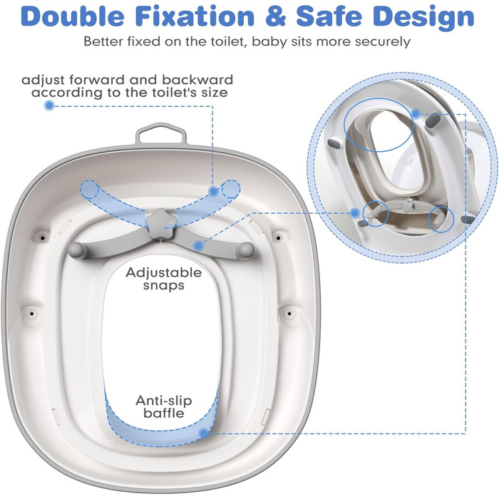 Дитяче сидіння на унітаз Maliton з двоступеневою підніжкою для дітей 1-8 років, біло-сіре або біле