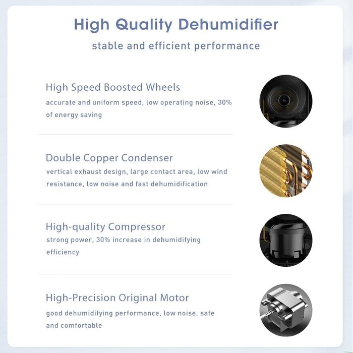 Електричний осушувач повітря Kalopsia: 50 л/день для підвалу та квартири - резервуар 8 л, 120 м², 46 дБ, автоматичне осушення, зливний насос та таймер 24 години, чорний