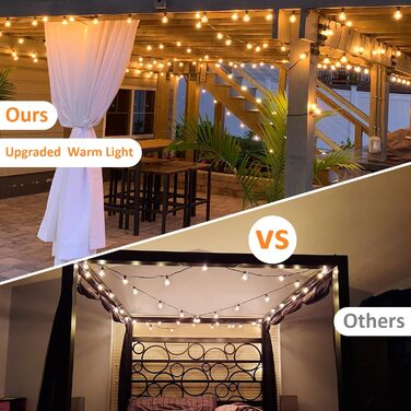 Ланцюжок гірлянд GLUROO для вулиці, диммування, 45.7 м, вологостійкий, з пульт дистанційного керування, 75+2 лампочки G40, LED, для саду