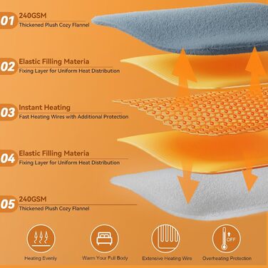 Електрична гріюча ковдра 160x130 см з автовимкненням, 9 режимів нагріву та таймером. Захист від перегріву, пральна, тепла ковдра для дому та офісу сірого кольору 160x130 см