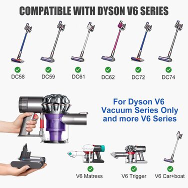 Змінна батарея EVARY 6000 мАг для Dyson V6, сумісна з DC62/DC58/DC59/DC61, в т.ч. 2 фільтри щітка