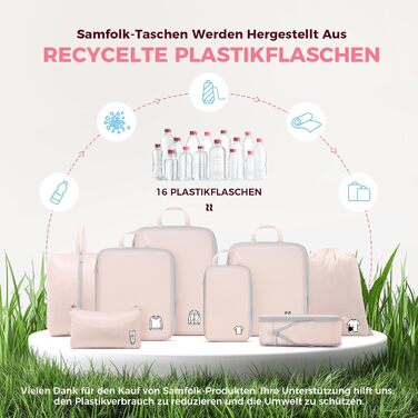 Набір компресійних органайзерів для валізи та рюкзака, водонепроникні пакувальні куби для подорожей, 8 предметів (Рожевий)