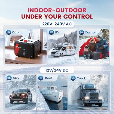 Дизельний опалювач 8kW Blazecore 1S з Wi-Fi, 12/24V/240V, 0.12-0.45 л/год, 10-рівнів регулювання температури, автоматичний старт/стоп для авто та вантажівок