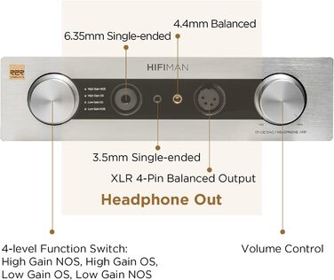 HIFIMAN EF400 Настільний балансний ЦАП і підсилювач для навушників з ЦАП Himalaya R2R, вихід 3,5/4,4/6,35 мм для домашнього аудіо