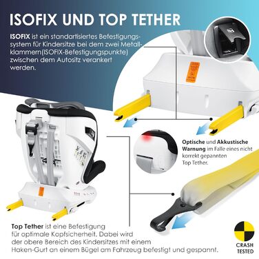 Автокрісло KIDIZ® i-Size ECE R129 для дітей 0-12 років (0-36 кг), 360° обертання, Isofix, Top Tether, 5-точкові ремені, з сонцезахистом, чорне