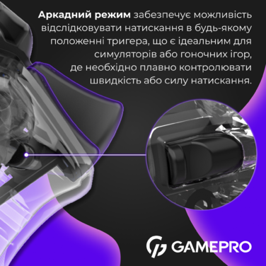 Бездротовий геймпад GamePro GPX13T