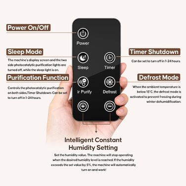 Електричний осушувач повітря 2200 мл з пульт дистанційного керування та LED дисплеєм, тихий (＜30dB), автовимкнення, таймер 24 год, режим сну для спальні, ванної кімнати, підвалу до 25㎡