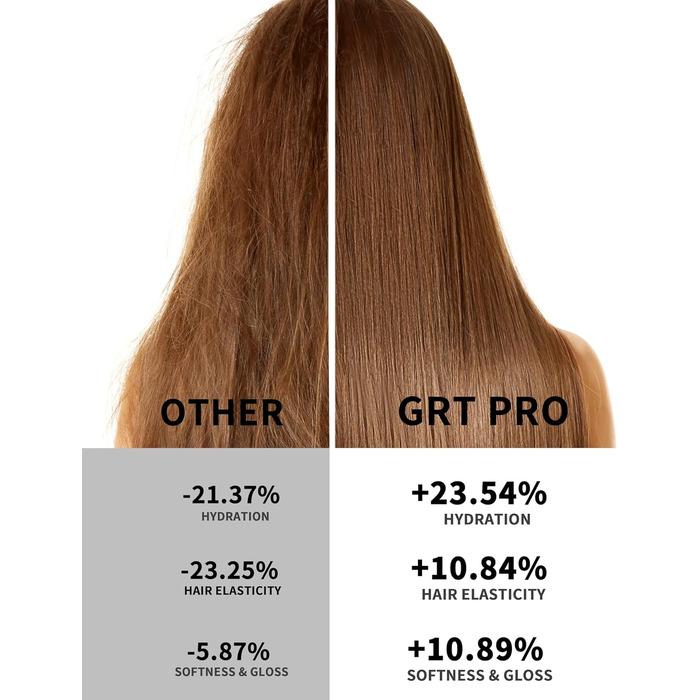 Професійний фен для волосся Ion Professional Hair Фен 2400 Вт з дифузором 40 мільйонів негативних іонів, 3 режими нагріву, 2 швидкості для перукарні вдома, швидке сушіння, блискучий, гладкий, чорний