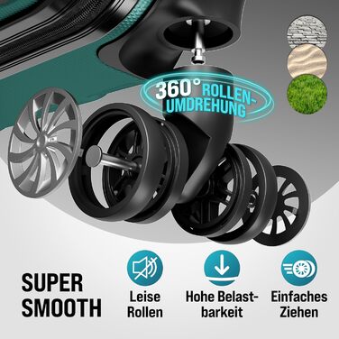 Набір валіз Monzana® 3шт (зелений) M-L-XL з замком, органайзером та вагами - гнучкі ручки, подвійні колеса, підставка, тріумф, валіза з жорстким корпусом, багажний набір