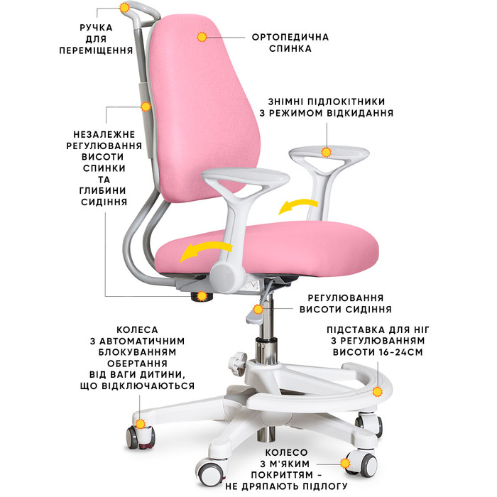 Дитяче крісло Evo-Kids Mio Ergo Pink (арт.Y-507 KP)