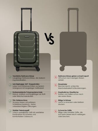 Набір валіз Smartbox Hartschalen 3 шт. | Розширювані, з TSA-замком, з відділенням для ноутбука | Olive (Оливковий), S (55 см)