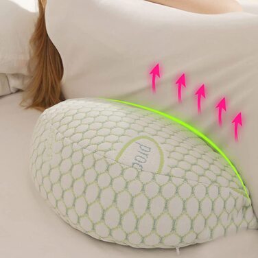 Подушка для вагітних SHANNA зелена