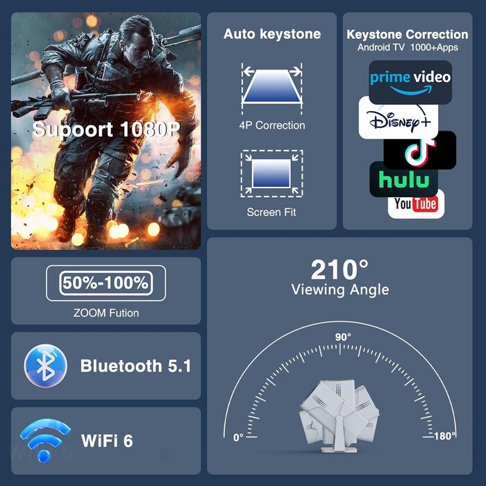 Портативний проєктор Mini Beamer з Android TV, автотрапецеїдна корекція, підтримка 4K 1080P, Bluetooth WiFi6, 160ANSI. Підходить для телефону, TV Stick, ноутбука, кінотеатру вдома та на вулиці.