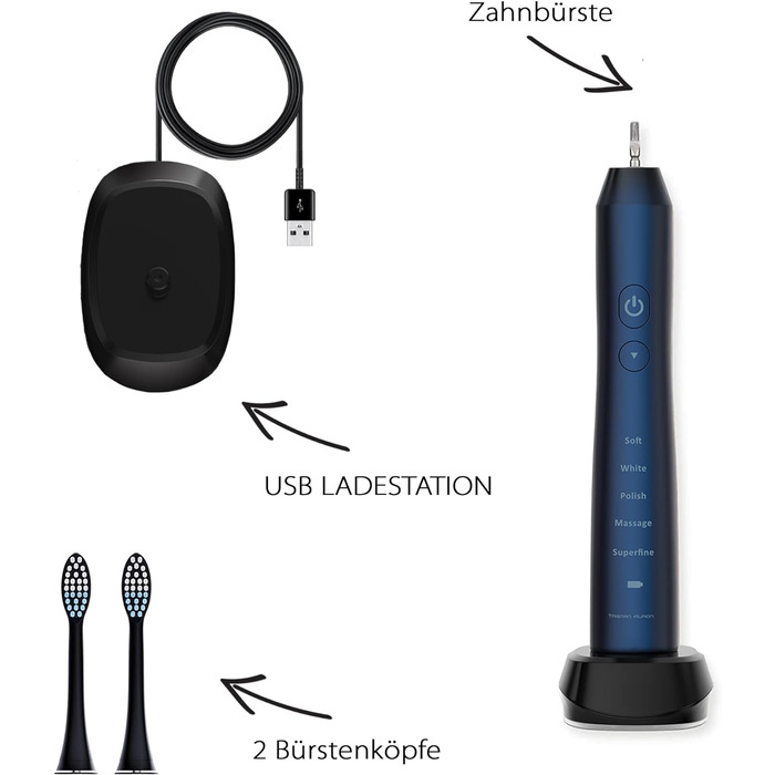 Електрична зубна щітка Tristan Auron - 55 000 вібрацій, 5 режимів, 60 днів роботи від акумулятора, компактна та тиха, з 2 насадками, для бережного очищення зубів (Червона) (B - Синя)