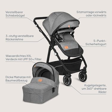 Дитяча коляска Lionelo Bianka 3 в 1 до 22 кг з автокріслом, компактна, регулювання спинки, колеса 360°, амортизація, великий капюшон (сіра)