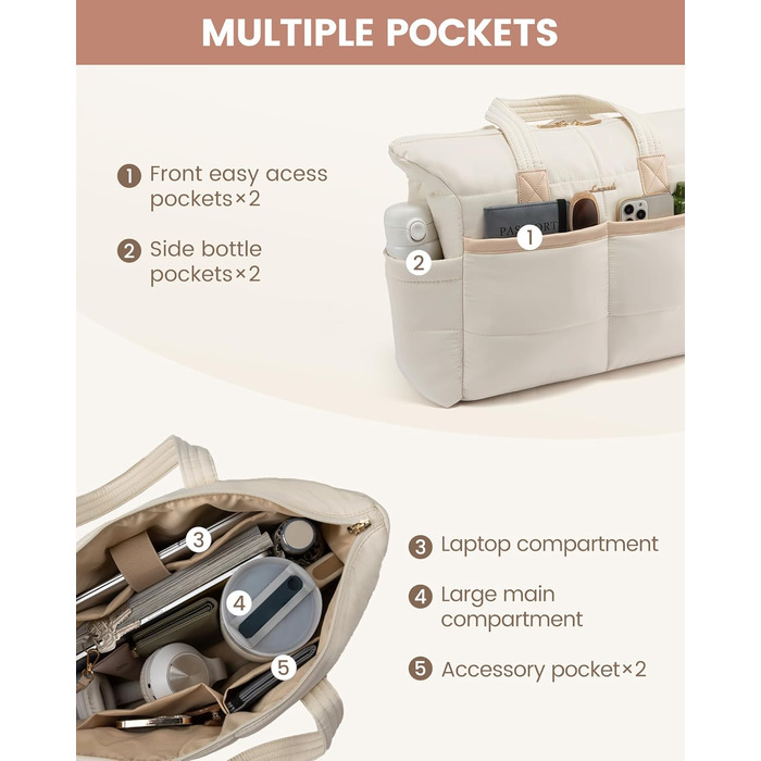 Сумка для ноутбука LOVEVOOK 15.6 дюймів, жіноча, містка, водонепроникна, для роботи, навчання, подорожей