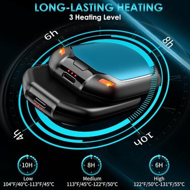 Електричний нагрівач для рук, 2 шт. Перезарядний магнітний кишеньковий нагрівач, ультралегкий та тонкий з великою ємністю 6000 mAh, 3 режими нагріву для чоловіків та жінок, для активного відпочинку, гольфу, кемпінгу (Синій, 1)