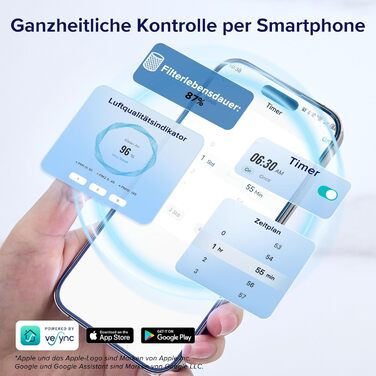 Повітряний фільтр LEVOIT 3-в-1 з HEPA-фільтром: очищувач повітря від цвілі, пилу, пилку та запахів для спальні, керування через додаток, таймер, нічний режим та нічне підсвічування, матовий білий