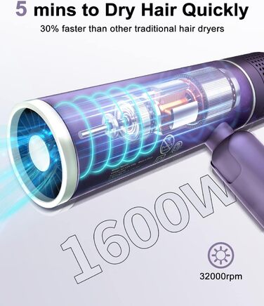 Фен, швидковисихаючий іонний фен потужністю 1600 Вт, невеликий складний дорожній фен із сумкою для зберігання, салонний професійний фен із насадкою для укладання, 3 режими нагрівання та 2 швидкості, фіолетовий