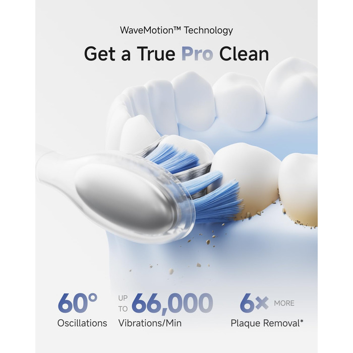 Електрична зубна щітка Laifen Wave Pro з 6 режимами чищення, акумулятор до 70 днів, прозорий чорний колір