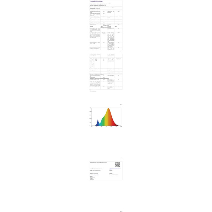 25 LED-ламп E27 2W, скляні, тепле світло 2700K, для ліхтарів та гірлянд, не димуються, 25 шт.