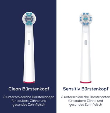 Електрична зубна щітка Beurer TB 50 з 3 програмами очищення, осцилюючо-імпульсна технологія, сенсор тиску, акумулятор на 45 днів