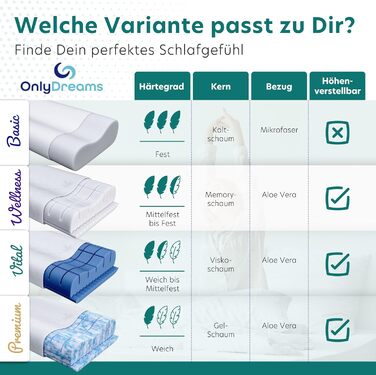 Ортопедична подушка для шиї OnlyDreams з гелевим шаром | Регульована висота та жорсткість | Чохол з алое вера | Підходить для всіх положень сну - Oeko-Tex