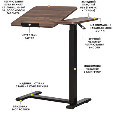 Стіл Hommex Mobidesk Duo USB Walnut (арт. ТН-010-2 Walnut)