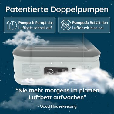 Huddle® Luxury Never Deflate - Розкішне надувне ліжко Never Deflate з запатентованою технологією Dual-Pump-SlumberGuard™ | Надувна матрац з вбудованим насосом | Зручне надувне ліжко (одиночне)