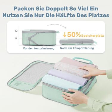 Набір компресійних органайзерів для подорожей Packing Cubes, 8 шт, для валізи та рюкзака, м'ятно-зелений