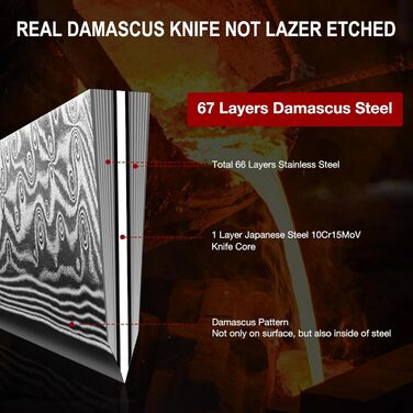 Набір кухонних ножів SHAN ZU PRO Series з дамаської сталі (67 шарів) з ручкою G10, 20 см (набір з бруском)