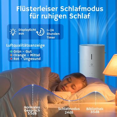 Повітряочищувач та зволожувач Airthereal AEH300: 2-в-1 для приміщень до 125 м², 3-ступенева фільтрація, індикатор якості повітря, нічний режим, автоматичне зволоження