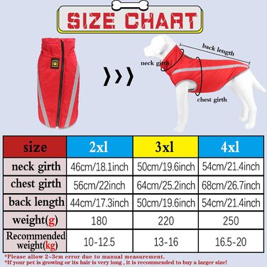 Зимова шерсть для собак водонепроникна, з підкладкою, вітрозахисна (XXL, 4XL, червона) для маленьких/середніх собак
