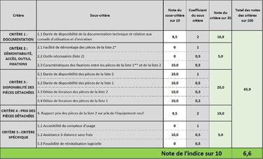 Робот-пилосос VG RVC 3002 BK: лазерна навігація, керування через додаток, чорний колір