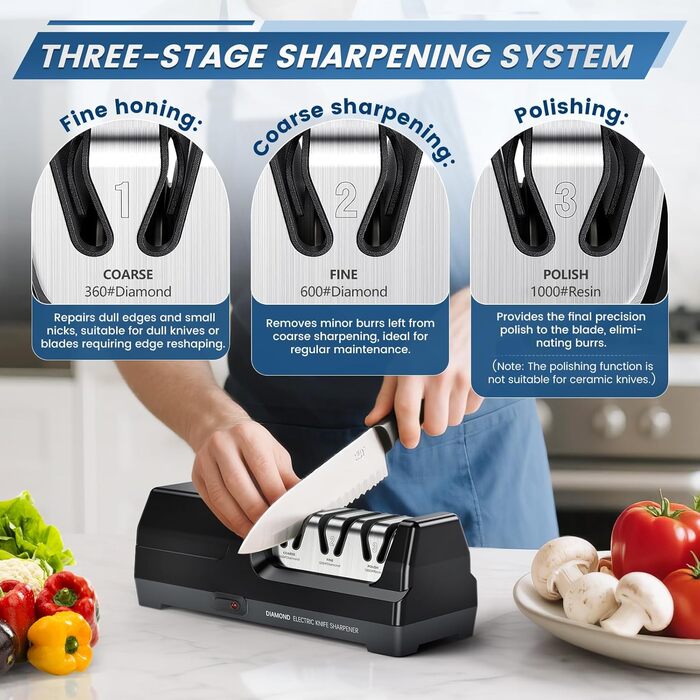 Електричний точило для ножів MusyVocay з алмазним покриттям, професійне 3-ступеневе, кухонне точило з регулюванням кута 20 градусів для грубого шліфування та відновлення леза (чорний)