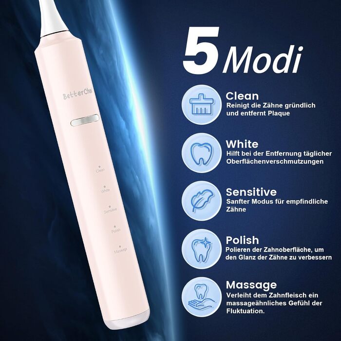 Електрична зубна щітка Betterchoi з магнітною левітацією, 41 000 VPM, 4 насадки, IPX7, 180 днів роботи від акумулятора, 5 режимів, таймер, рожева