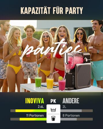 Машина для приготування сляшів 2L, без льоду, для дому, самоочищення, 5 режимів, сляші, молочні коктейлі, фраппе та заморожені коктейлі (оновлена версія), сірий колір