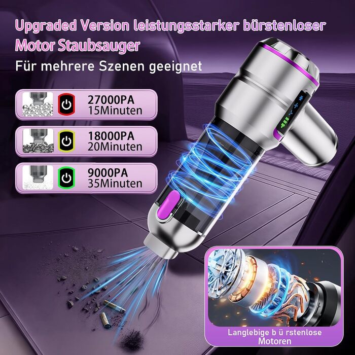 Акумуляторний ручний автомобільний пилосос бездротовий 27000Па, потужний міні-пилосос та електричний обдувач для авто, дому, кухні та ПК