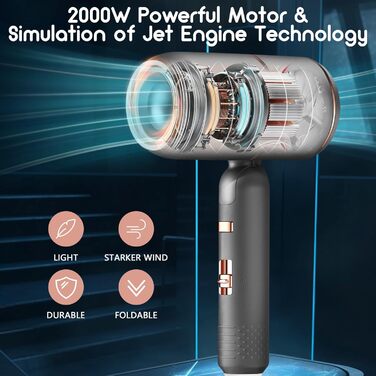 Іонізатор для волосся Unipampa - професійний фен для волосся, 2000W, сірий