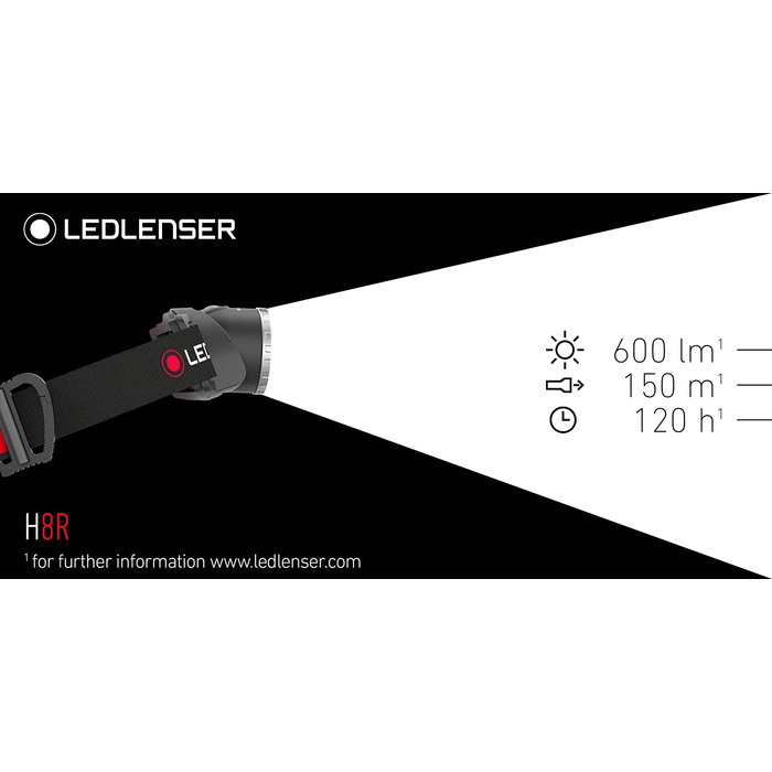 Світлодіодна фара Ledlenser, 2500 люмен, з можливістю зарядки від літієвої батареї, водонепроникна IP67, регульована фокусування, плавне регулювання яскравості, постійне світло, світловий діапазон 250 м, USB-Магнітний зарядний кабель, фара (сердечник H15R