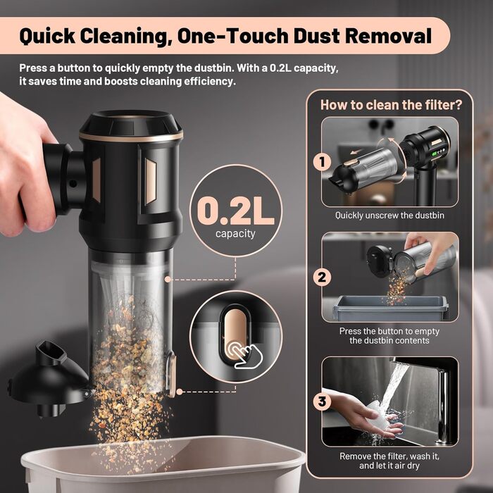 Акумуляторний ручний пилосос Handstaubsauger 28000Па, бездротовий автомобільний пилосос 4-в-1 з безщітковим двигуном та функцією самоочищення, для авто, дому та шерсті тварин, чорний