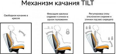 Крісло поворотне Q-345 чорне