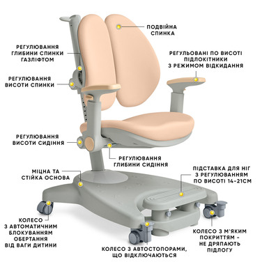 Дитяче крісло Mealux Supra Duo Plus Peech (арт.Y-116 PG)