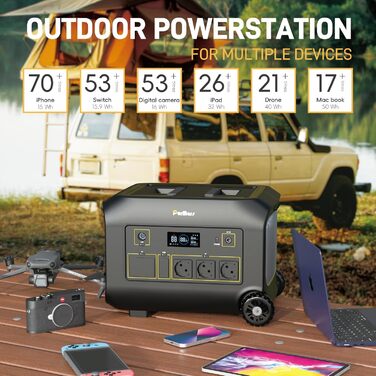 Портативна електростанція 300W (макс. 500W), 288Wh (90000mAh), сонячний генератор з чистою синусоїдою 230V AC, LiFePO4 акумулятор, для кемпінгу, подорожей та надзвичайних ситуацій (B1200E)