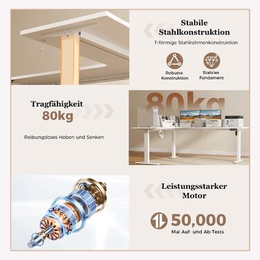 Електричний кутовий стіл Klicelor з регулюванням висоти, 190 x 155 см. 3 функції пам'яті, антиколізійна технологія, ергономічний комп'ютерний стіл, білий