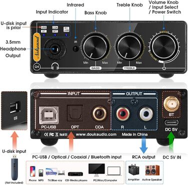 Перетворювач аудіо ЦАП Nobsound Q4 USB з Bluetooth і підсилювачем для навушників, опція. Вхід, 24 біт 192 кГц