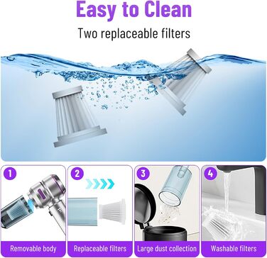 Акумуляторний ручний пилосос 4 в 1 для авто та дому, безщітковий двигун 22000Па, потужність 6000 мАг, портативний електричний пилосос-подув з набором щіток (Сріблясто-фіолетовий)