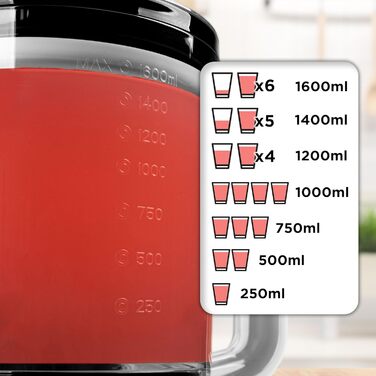 Електрична соковитискачка Duronic Saftpresse 600W: соковитискачка для цитрусових з нержавіючої сталі, 400 мл, 2 конуси, для апельсинів та лимонів